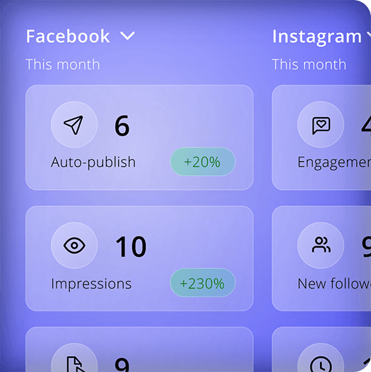 Lead Generation Tracking